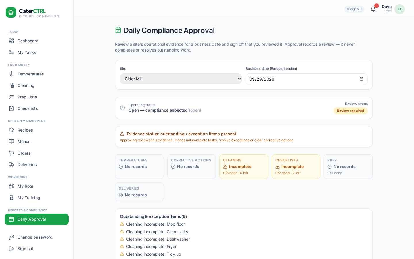 CaterCTRL daily compliance approval — temperatures, corrective actions, cleaning, checklists, prep and deliveries reviewed in one place