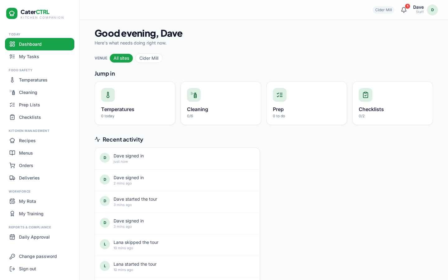 The CaterCTRL dashboard — today's temperatures, cleaning, prep and checklist work in one view